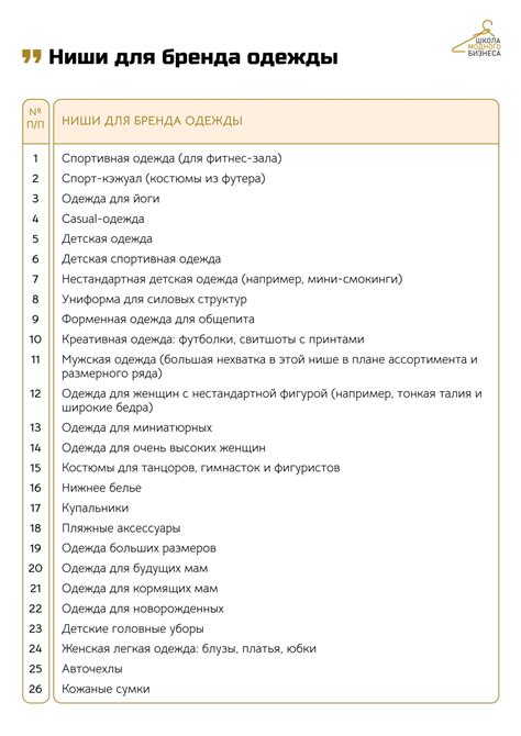 Простые инструкции по определению бренда одежды