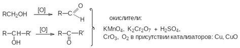 Простые и эффективные методы проверки кетонов