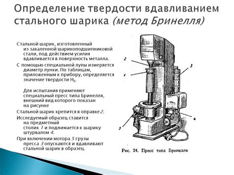 Простые методы определения металла