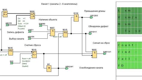 Простые способы настройки автоматического сброса