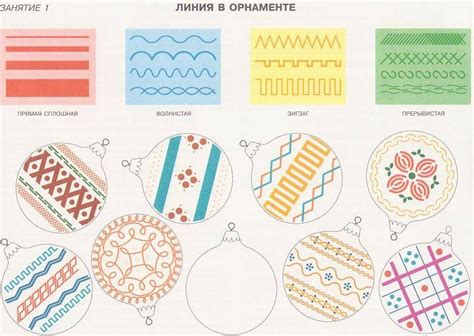 Простые узоры и узоры с элементами для елочных игрушек