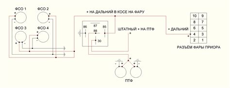 Простые шаги для подключения ФСО Акцент