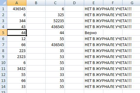 Простые шаги для установки отрицательного значения в ячейке