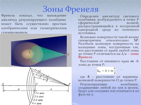 Простым геометрическим расчетам – быть!