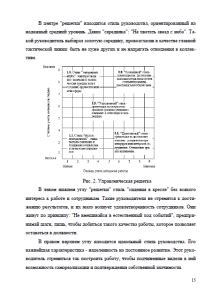 Протекание конфликтов в повседневной жизни