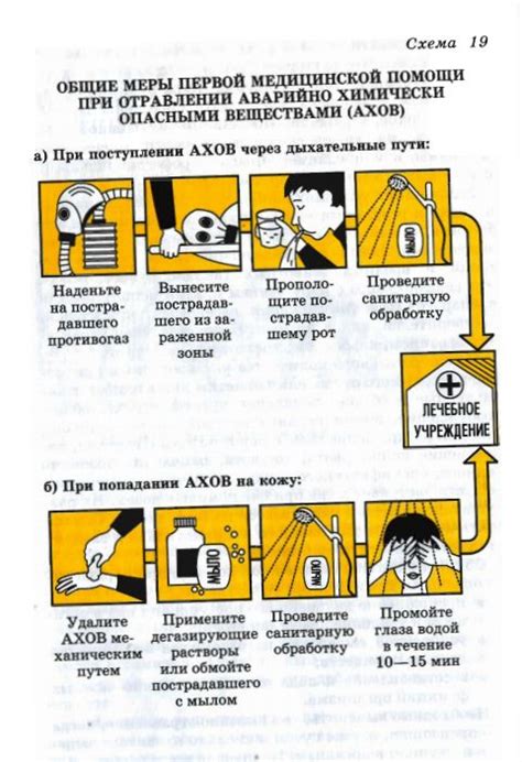 Противоположное воздействие с помощью химических веществ