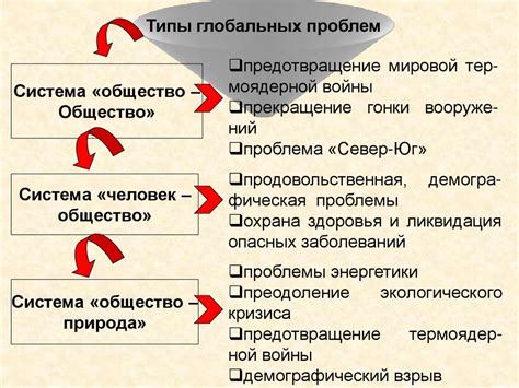 Противоречивость и недостаток логики