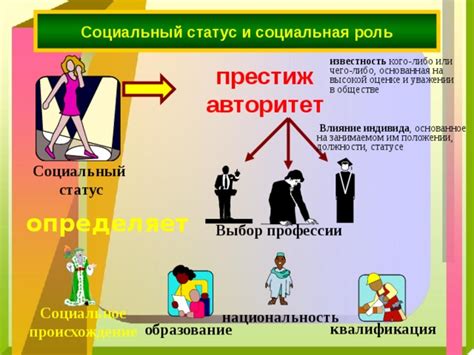 Противоречие в социальном статусе и материальном положении