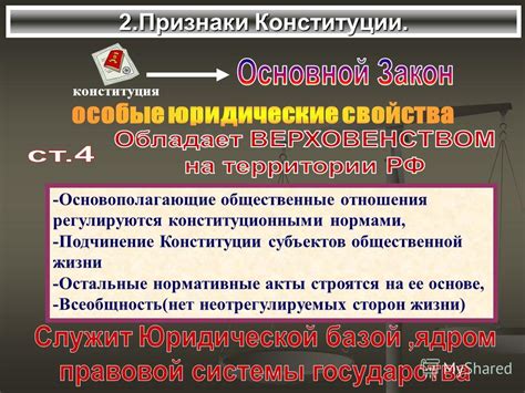 Противоречия с конституционными нормами: действия, противоречащие принципам Конституции