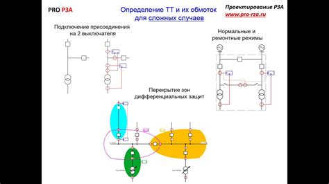 Противофазное подключение