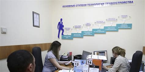 Профессии, под угрозой исчезновения в ближайшем будущем: причины и последствия