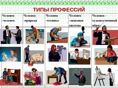 Профессии и бизнесы