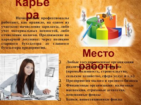 Профессионалы и начинающие на рэше: как создать качественные работы