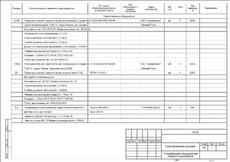 Профессиональные модели с технологическими решениями