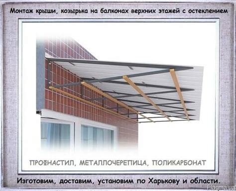 Профессиональные секреты монтажа надежного козырька на крыше