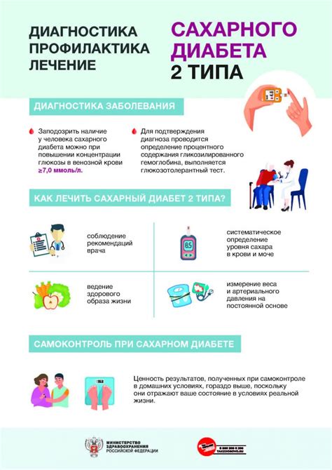 Профилактика сахарного диабета 2 типа