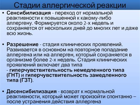 Профилактическое использование при повышенной аллергической реактивности