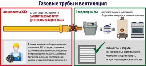 Процедура отключения полиса в Билайне