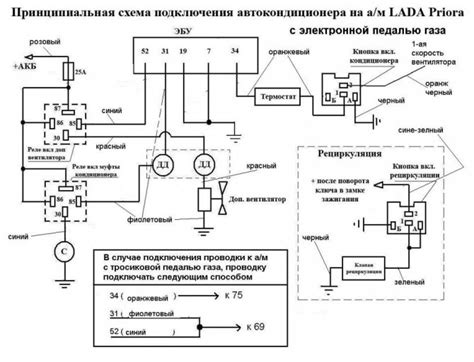 Процедура подключения кондиционера