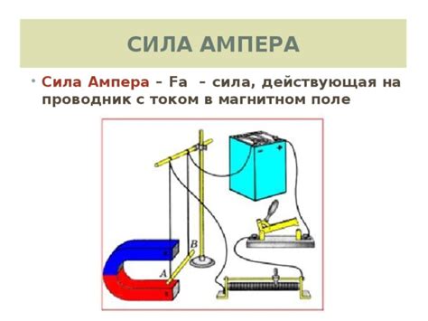 Процедура проверки силы ампера с использованием электромагнита