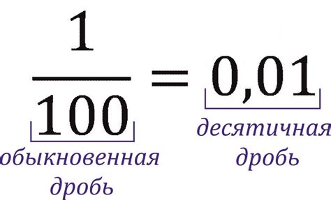 Процент, десятичная дробь и обыкновенная дробь