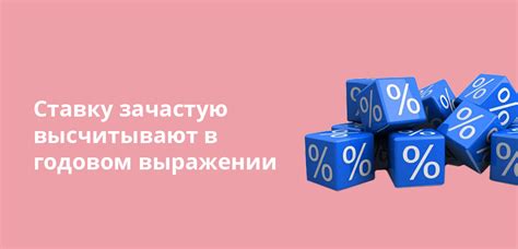 Процентные ставки и комиссии