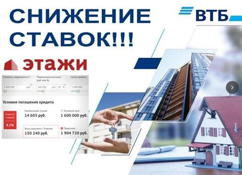 Процентные ставки по ипотеке ВТБ 24 на различные сроки