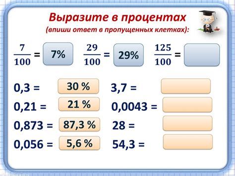 Проценты: понятие и значение