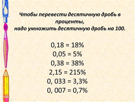 Проценты из дроби: основные понятия и принципы