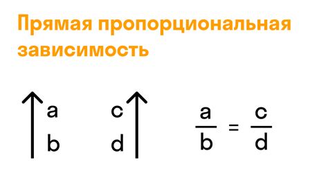 Процент как множитель и коэффициент пропорциональности