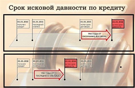 Процессор Кикс: полезная настройка и эффективные советы