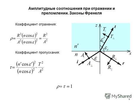 Процессы отражения и поглощения света