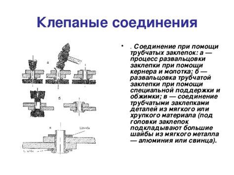 Процесс ассамбляжа: соединение деталей