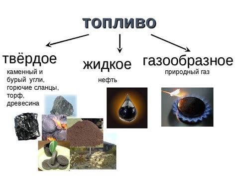 Процесс горения древесного угля