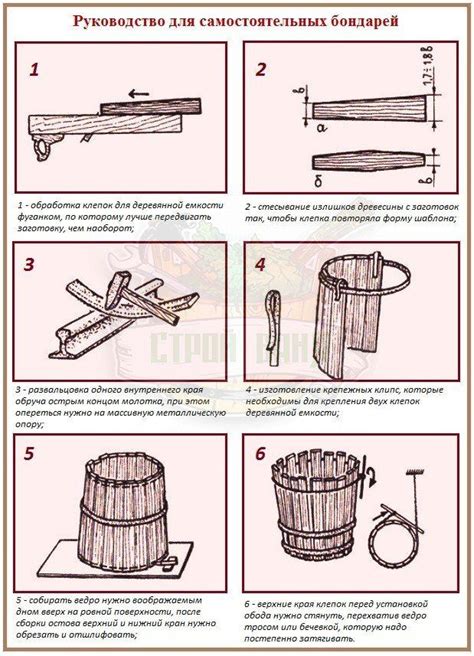Процесс изготовления бочки из дерева для купания