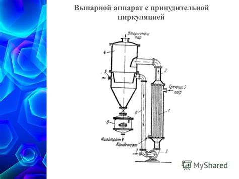 Процесс концентрирования сока