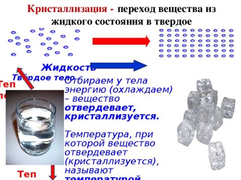 Процесс кристаллизации