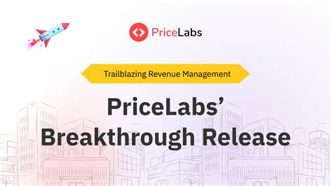 Процесс настройки Pricelabs