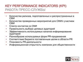 Процесс определения и выбора KPI для компании