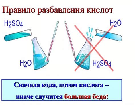 Процесс перехода кислоты в воду