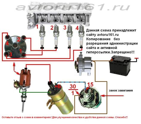 Процесс подключения катушки зажигания к системе зажигания