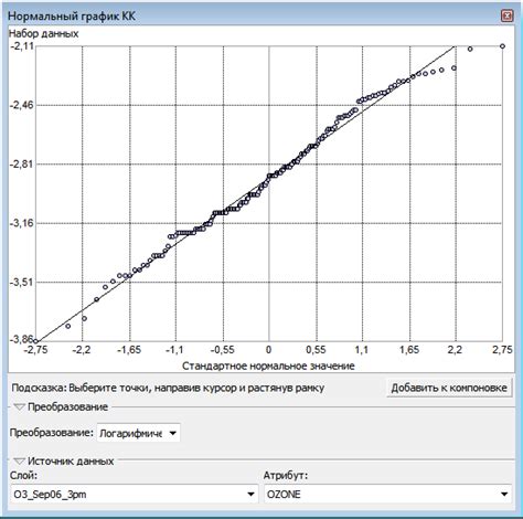 Процесс построения логарифмического графика в Компас