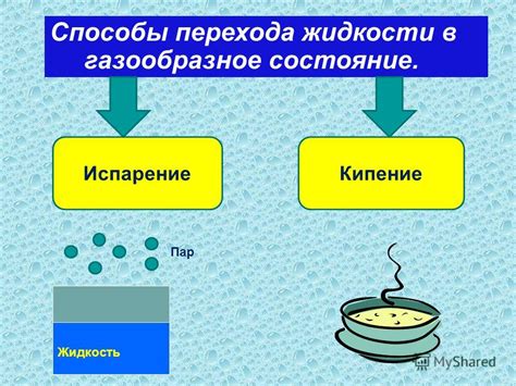 Процесс превращения