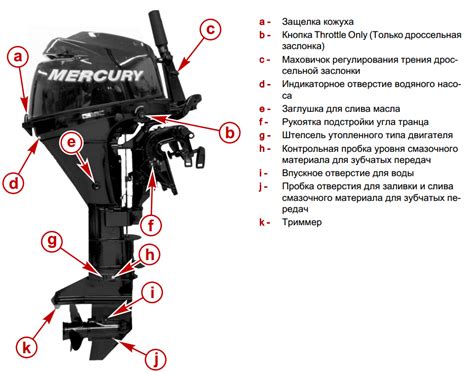 Процесс проверки лодочного мотора по номеру двигателя: подробная инструкция для владельцев