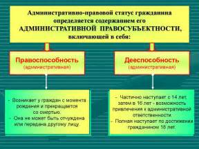 Процесс продажи и правовой статус объектов