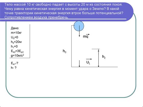 Процесс проникновения энергии на Землю