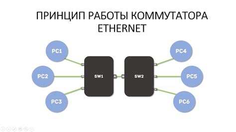 Процесс работы коммутатора