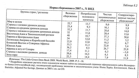 Процесс регистрации на сайте банка: подробное описание