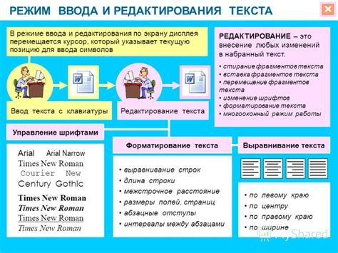 Процесс редактирования и внесение изменений