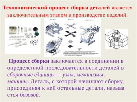 Процесс сборки и крепление деталей